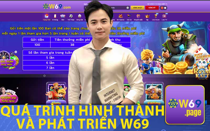 Quá Trình Hình Thành Và Phát Triển W69