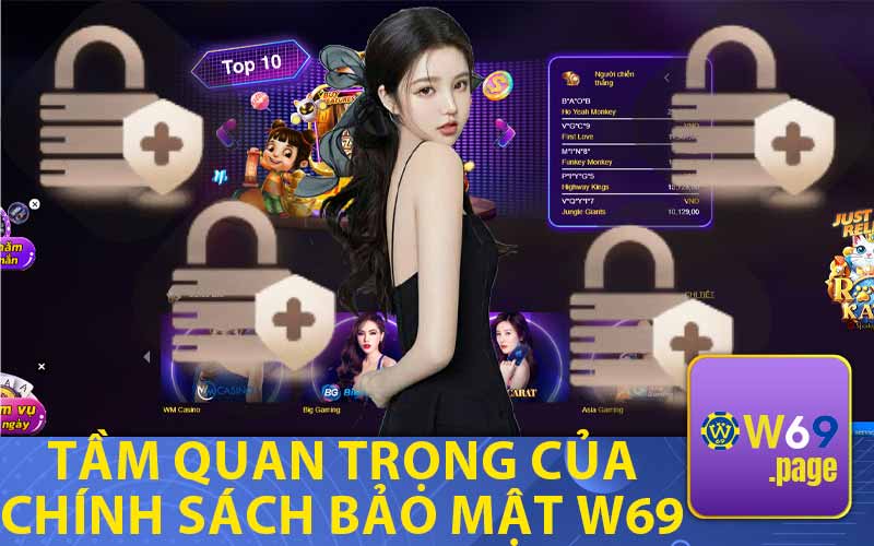 Tầm Quan Trọng Của
Chính Sách Bảo Mật W69
